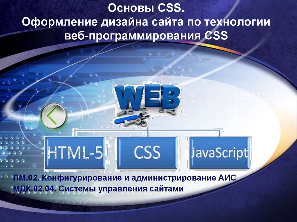 Основы css презентация