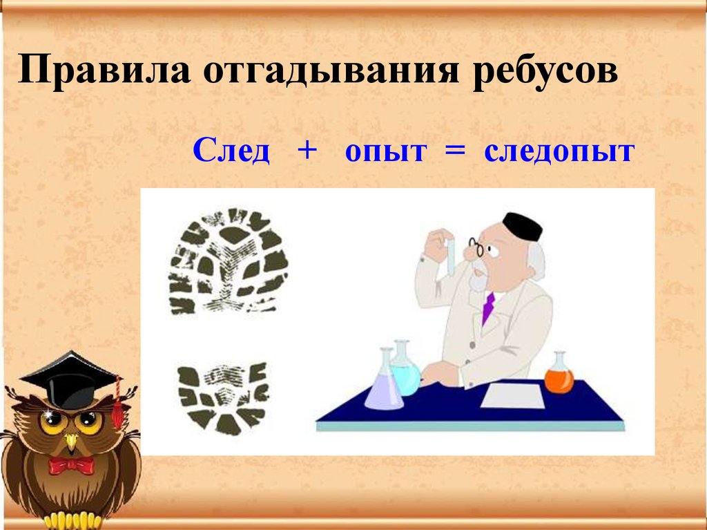 Правила отгадывания ребусов