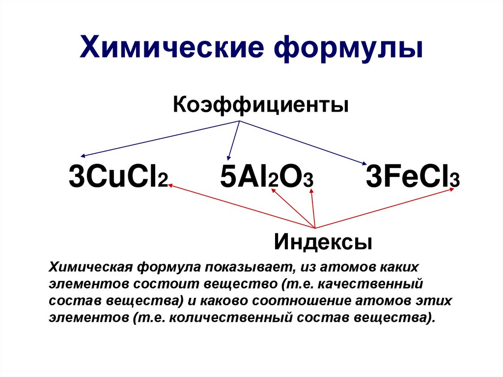 Химическая формула презентация