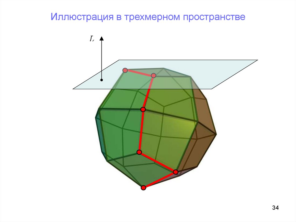 Трехмерное пространство это