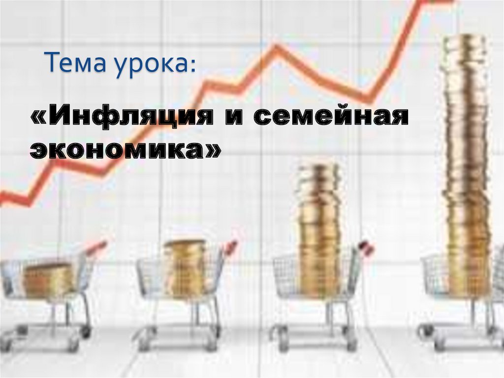 Обществознанию инфляция и семейная экономика. Инфляция и семейный бюджет. Доклад на тему инфляция и семейная экономика. Презентация на тему инфляция и семейная экономика 8 класс. Влияние инфляции на семейную экономику презентация.