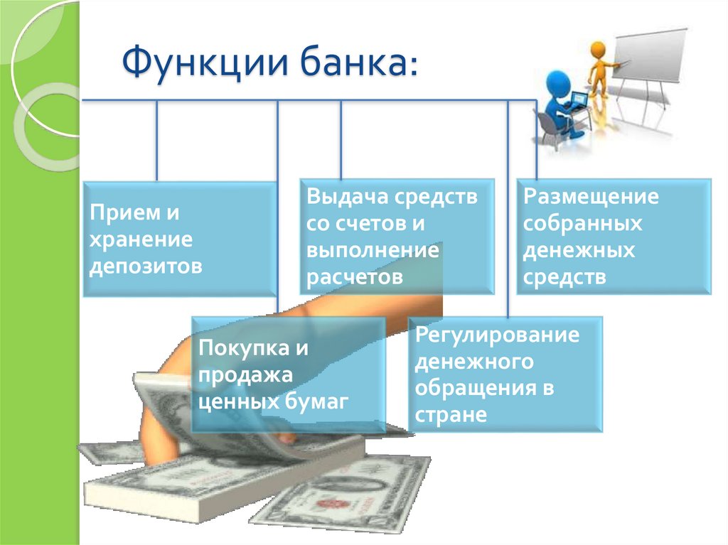 Инфляция и семейная экономика общество 8 класс презентация