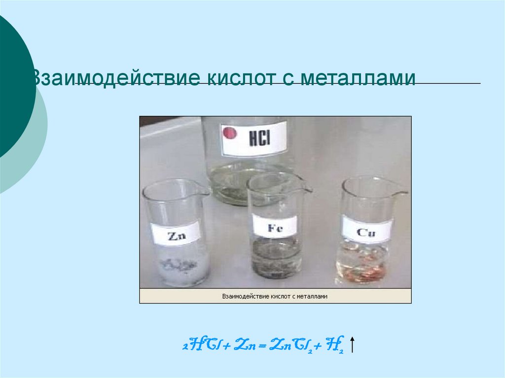 Взаимодействие металлов с кислотами. Взаимодействие HCL С металлами. Взаимодействие кислот с металлами HCL. Взаимодействие кислот с металлами гиф. Взаимодействие с металлами ZN+2hcl.