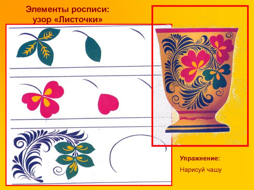 Росписи изо. Элементы хохломской росписи узор листочки. Элементы разных росписей. Хохлома элементы росписи детском саду. Элементы хохломской росписи на посуде.