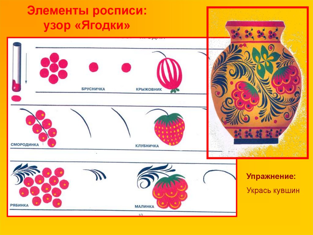 Хохломская роспись 5 класс изо. Элементы хохломской росписи на посуде. Элементы росписи хохломской посуды для детей. Макет кувшина для хохломы роспись. Кувшин с элементами хохломской росписи.