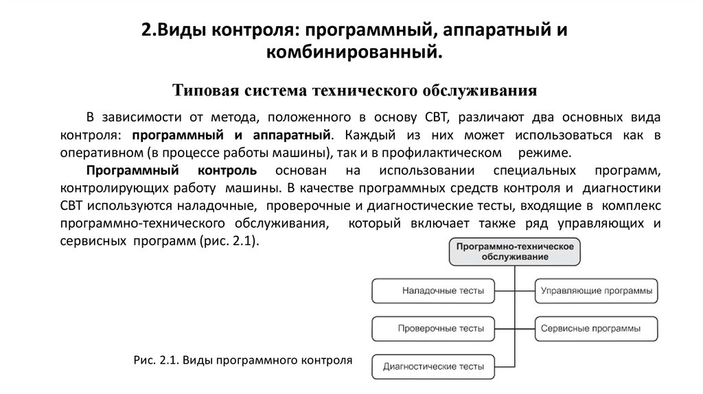 Парламентский контроль понятие формы