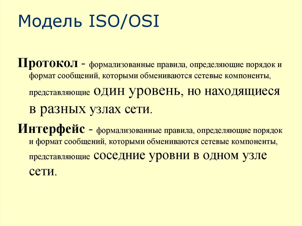 Модель ISO/OSI