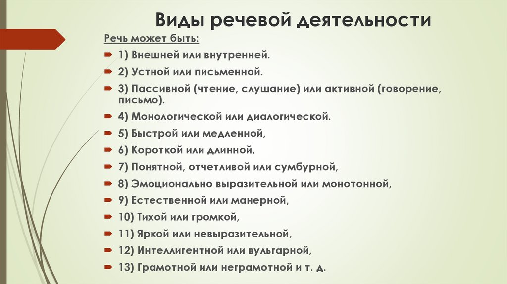 Виды речевой деятельности в русском языке презентация