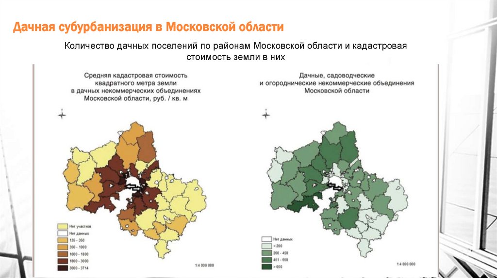 Субурбанизация