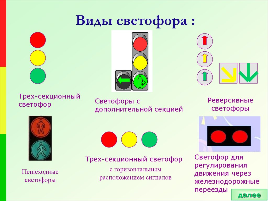 Виды светофоров для детей в картинках