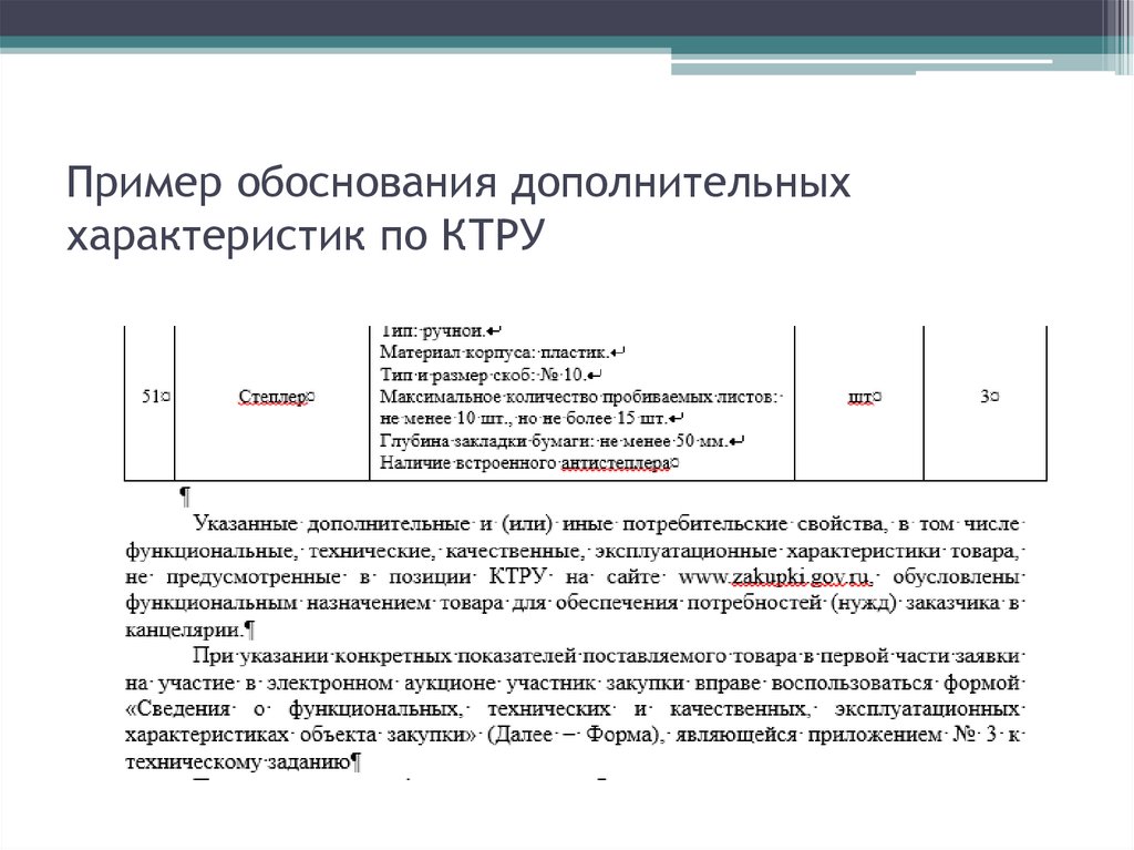 Заявка обоснование закупки малого объема ф 0504518 образец