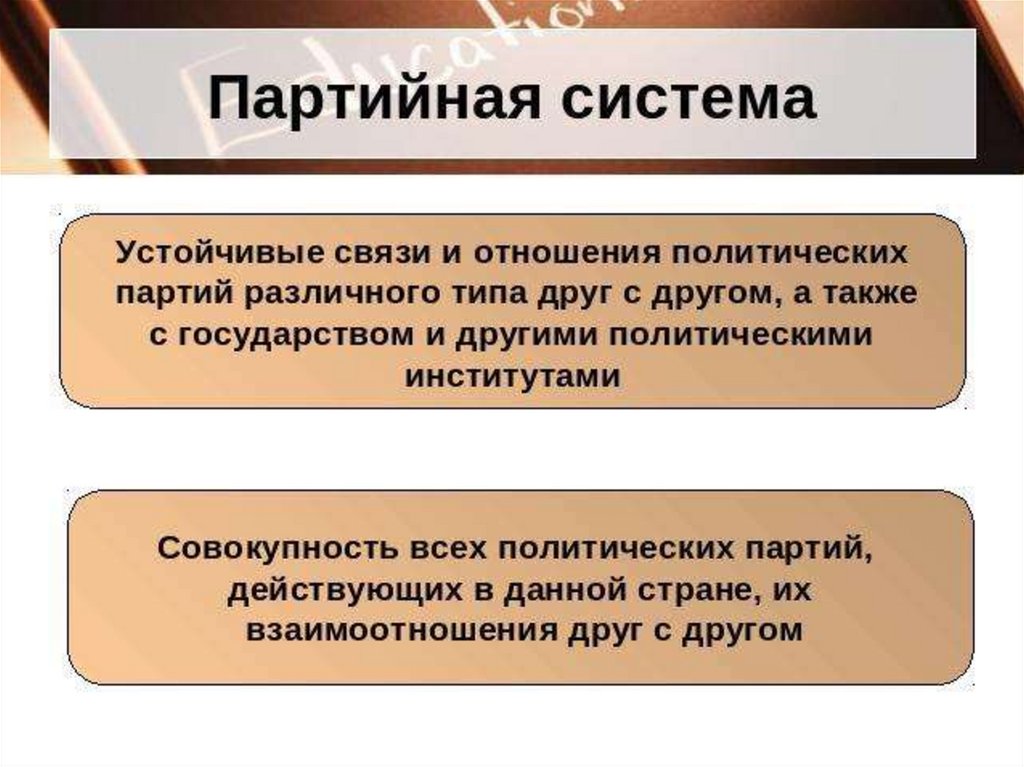 Презентация политические партии и политические системы 11 класс боголюбов