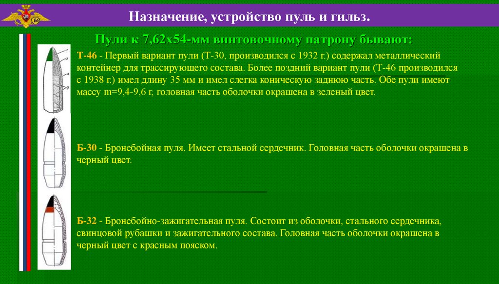 Из чего состоит пуля. Пуля состоит из свинца.