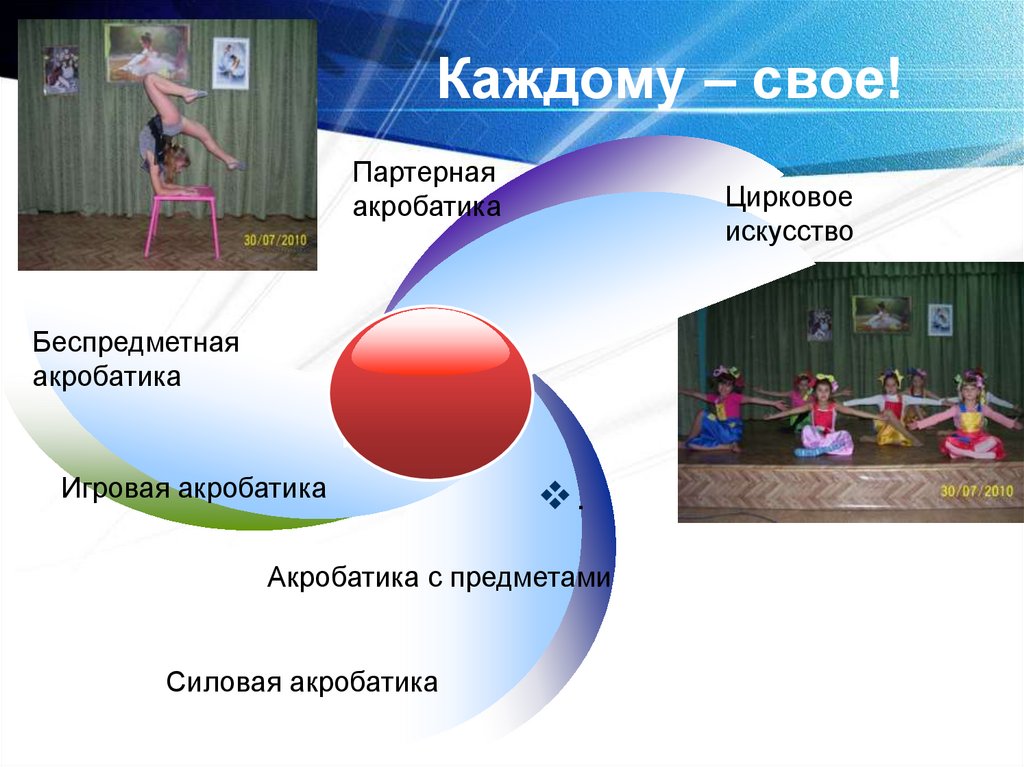 Каждому – свое!