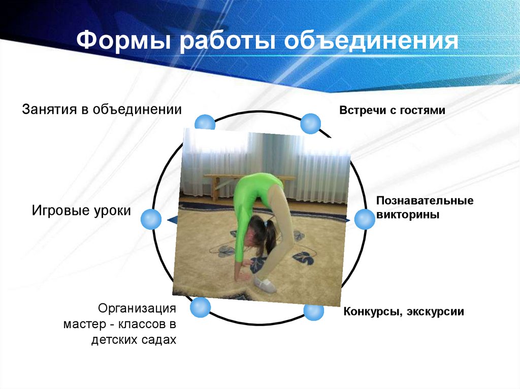 Формы работы объединения