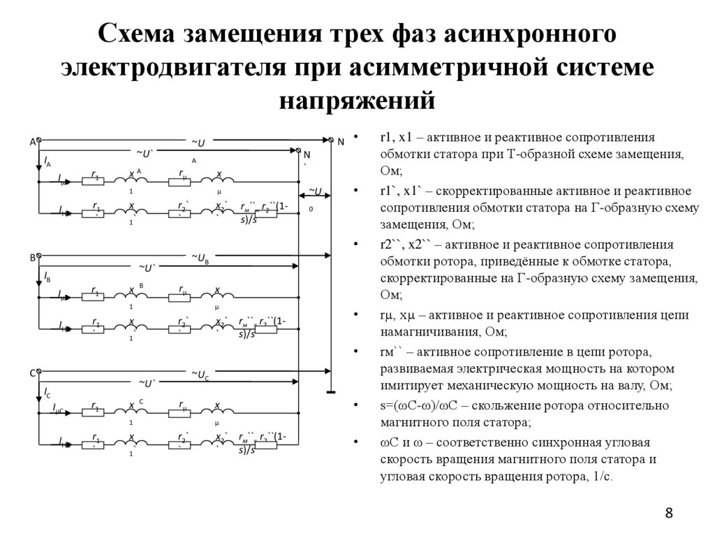 Схема замещения асинхронной. Расчет схемы замещения асинхронного двигателя. Т-образная схема замещения асинхронного двигателя. Г образная схема замещения асинхронной машины. Расчет характеристик асинхронного двигателя.