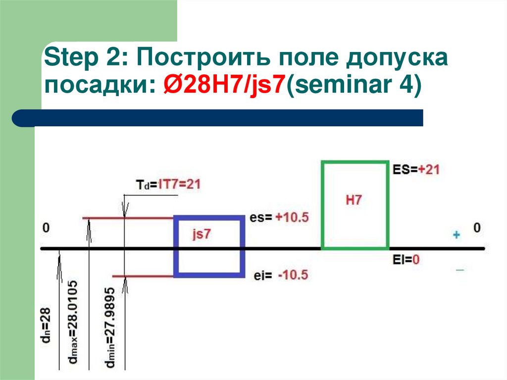 Построить схему полей допусков онлайн