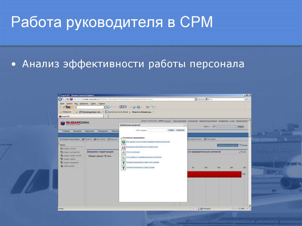 Работа руководителя в СРМ