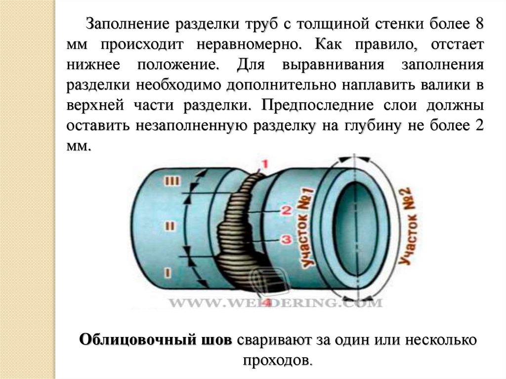 Заполнить трубу. Заполнение трубы. Способ заполнения разделки. Разделка трубы. Разделка труб для сварки.