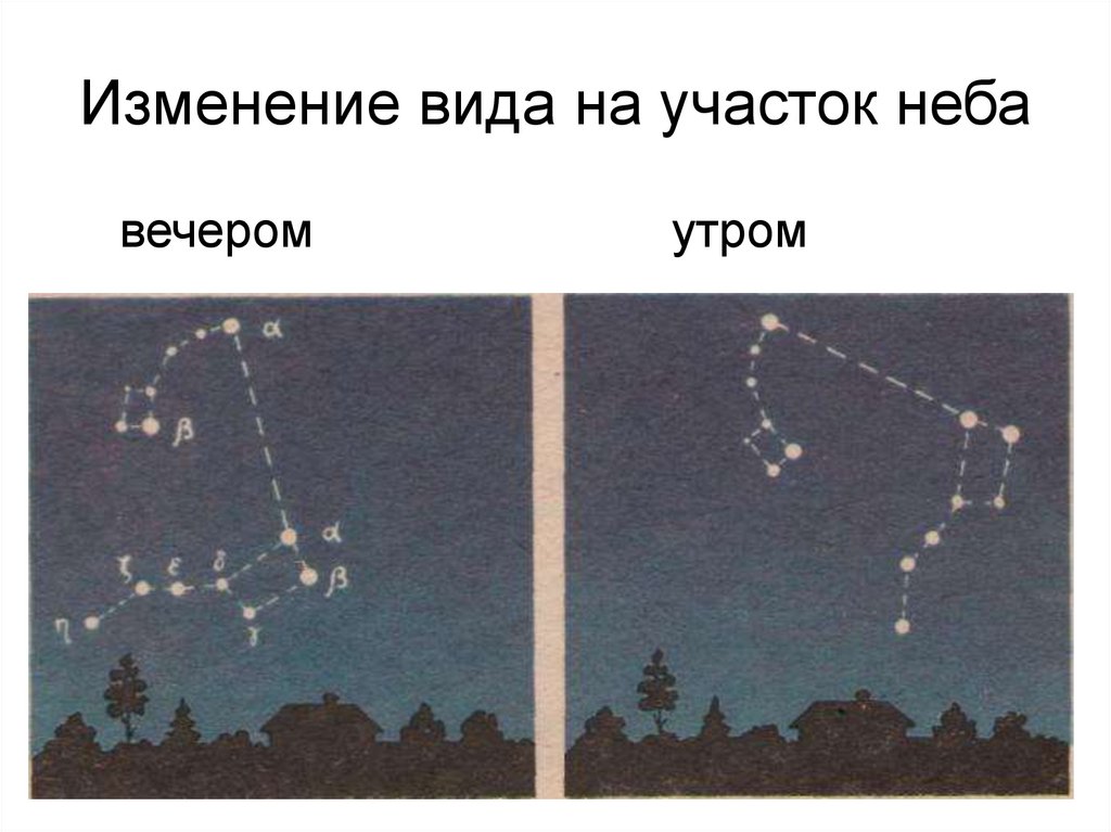 Изменение вида на участок неба