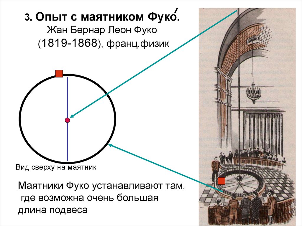 Маятник земли. Маятник Фуко эксперимент. Опыт Фуко с маятником кратко. Эксперимент жана Бернара Фуко. Опыт с маятником Фуко.