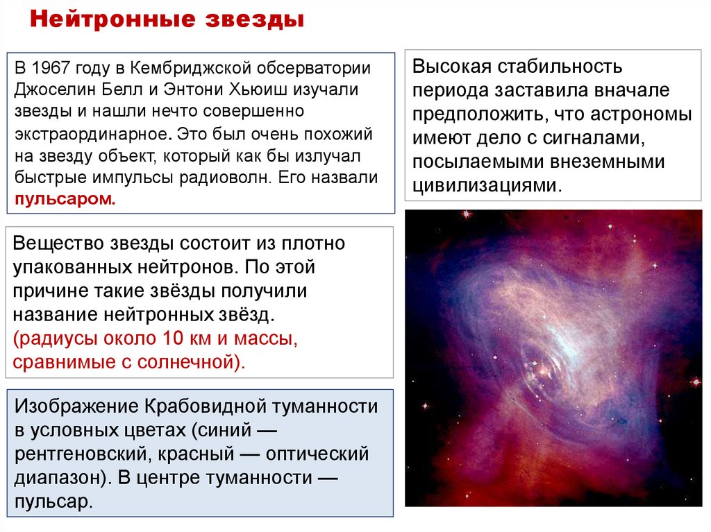 Нейтронные звезды сколько. Нейтронные звезды характеристика. Таблица белые карлики нейтронные звезды черные дыры. Происхождение нейтронной звезды. Нейтронные звезды это в астрономии.