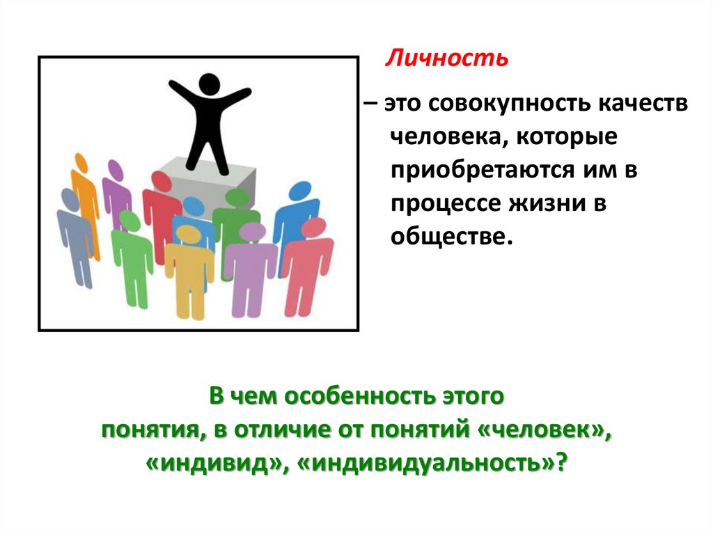 Как стать личностью 8 класс обществознание проект