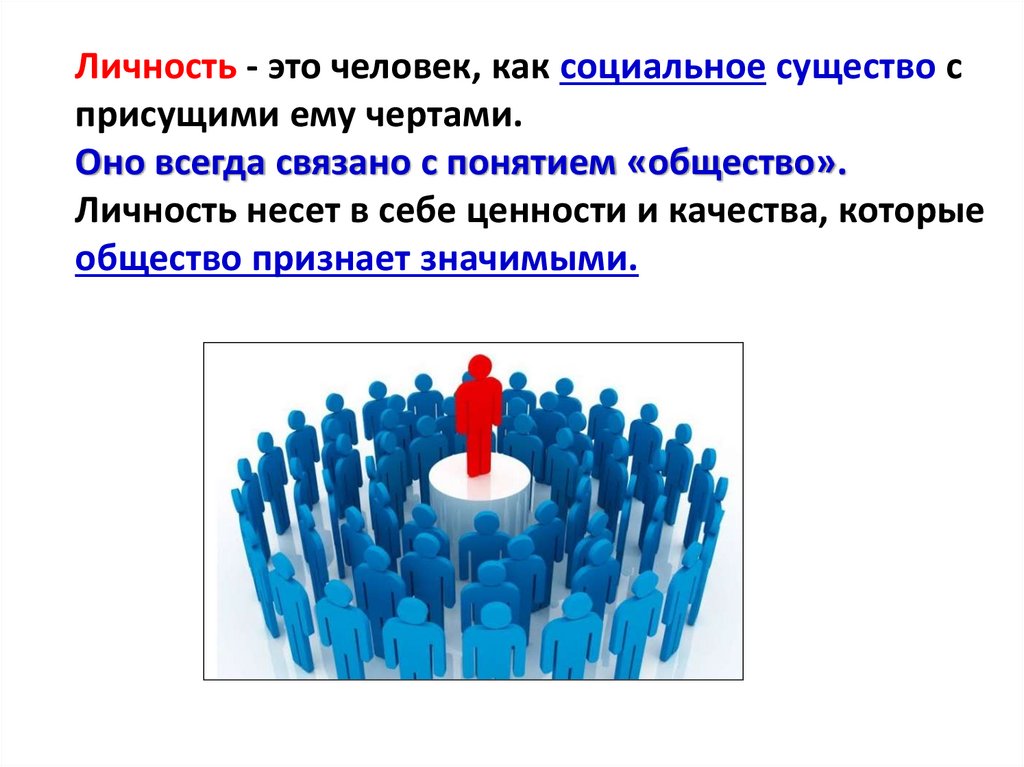 Что делает человека человеком обществознание 8 класс презентация фгос боголюбов