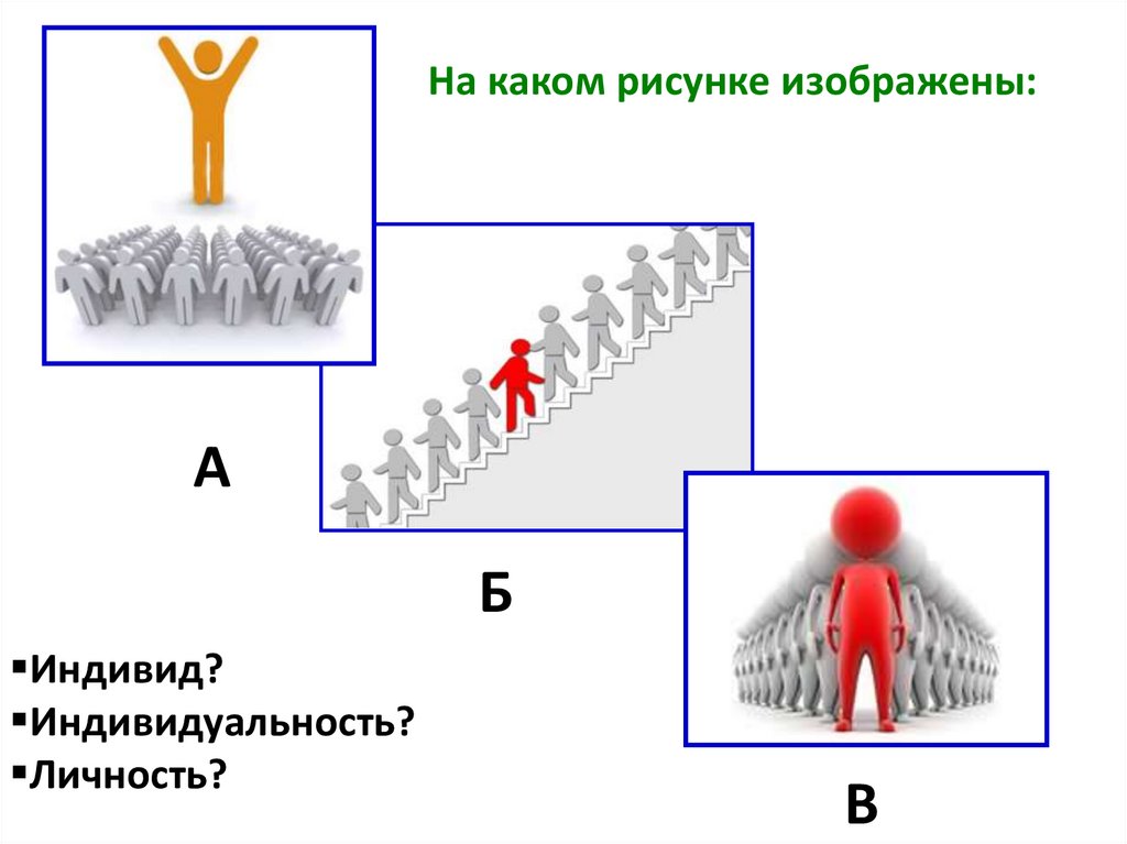 Урок личность 8 класс. Как стать личностью 8 класс. Как стать личностью.