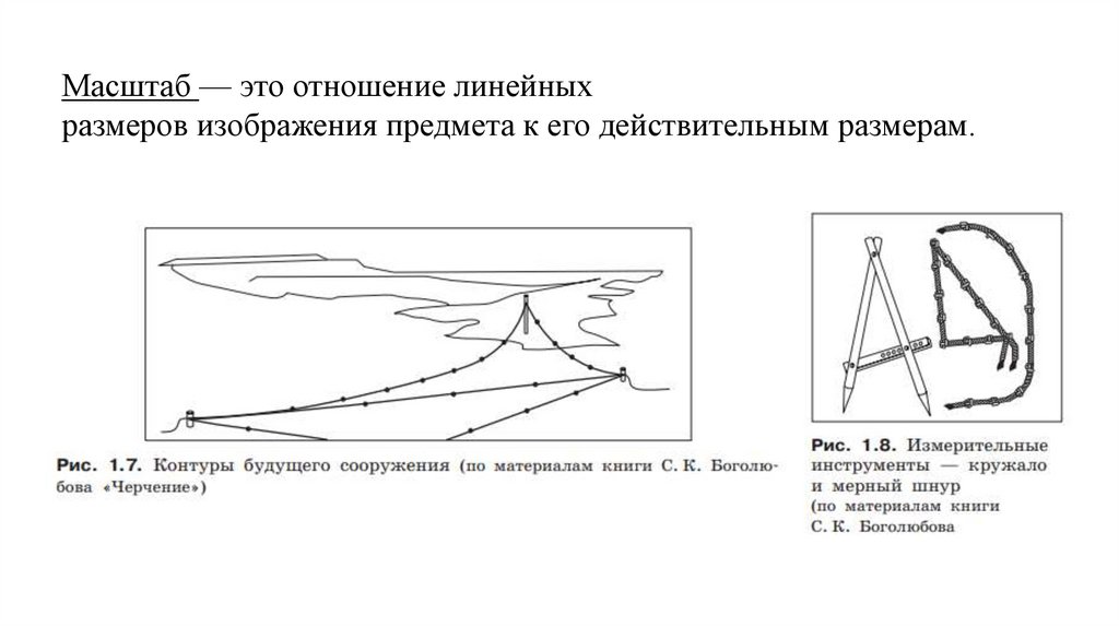 Отношение линейных размеров изображения