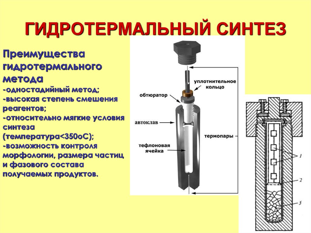Как используется синтез. Гидротермальный Синтез катализаторов автоклав. Гидротермальный Синтез. Гидротермальный метод. Автоклав для гидротермального синтеза кристаллов.