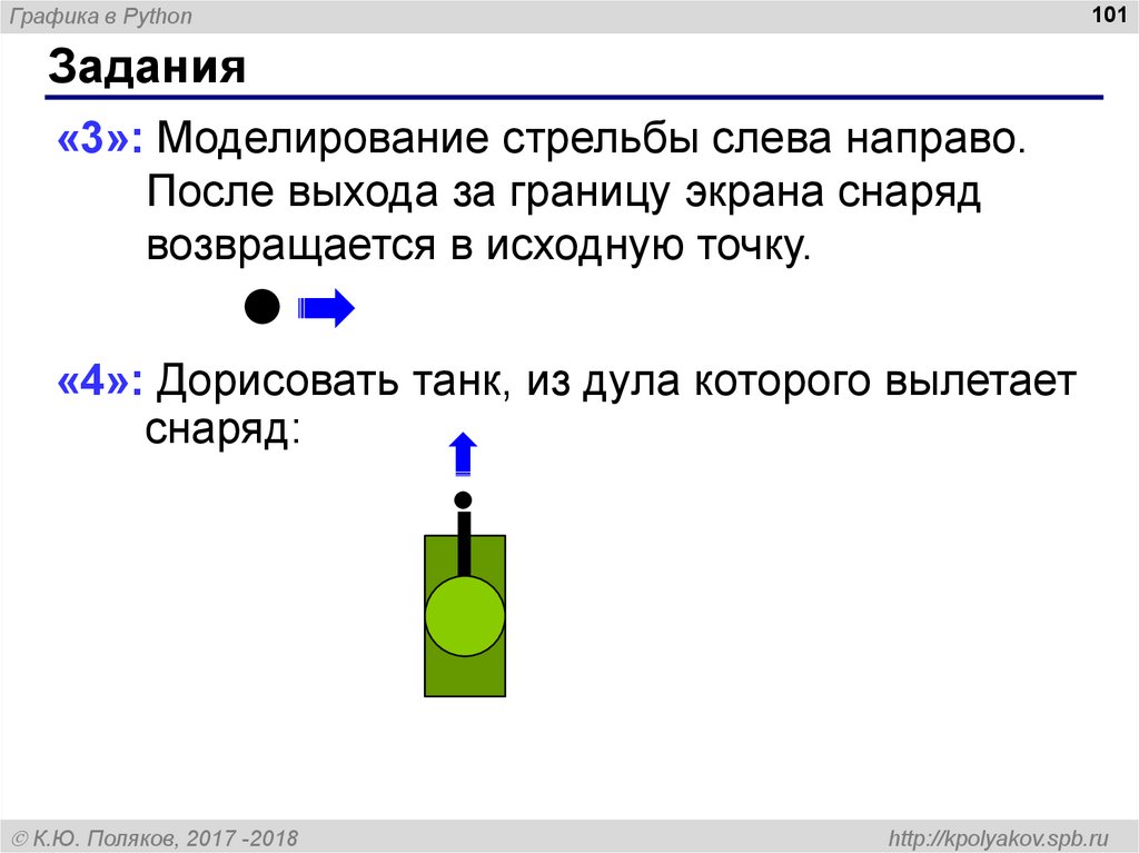 Графика в python. Графика в питоне. Графика в питоне практическая работа. Задачи по графике в питоне. Задачи с графиками Python.