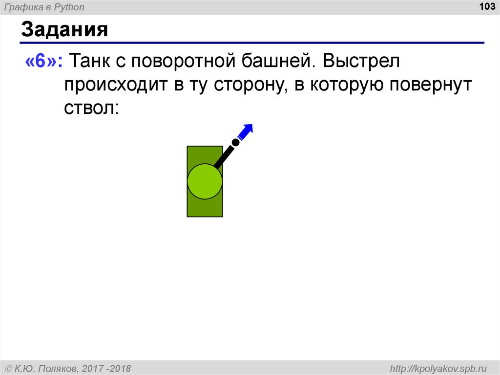 Tkinter python презентация