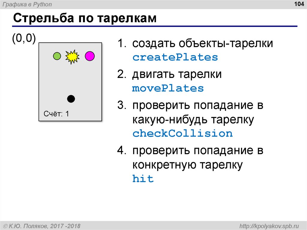 Графика в питон презентация