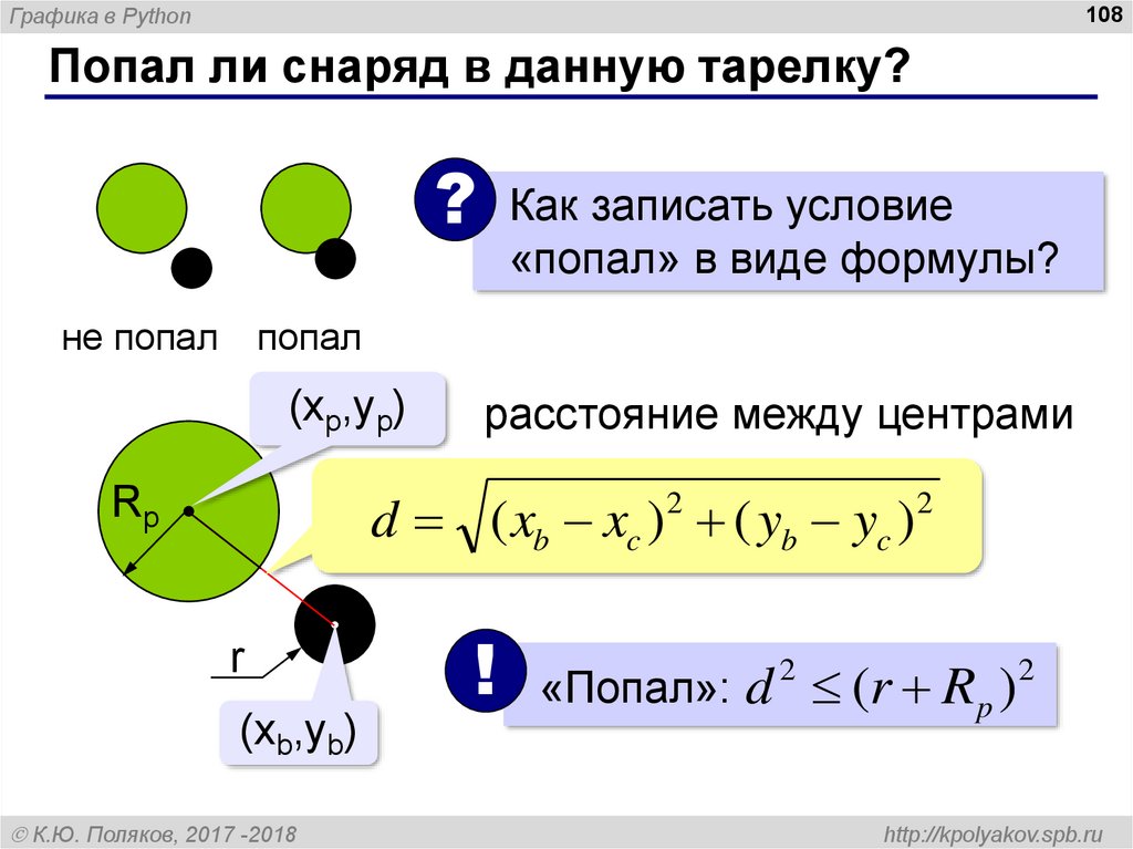 Графика в питон презентация