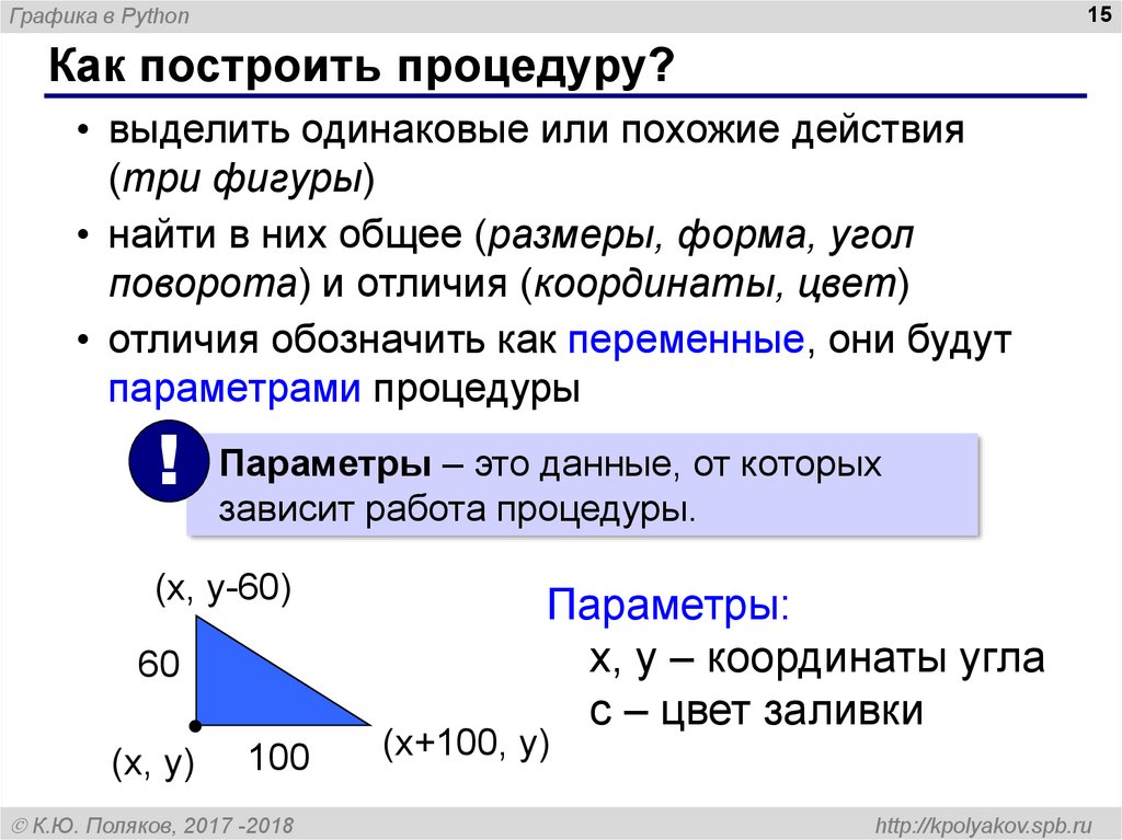 Графика в python презентация