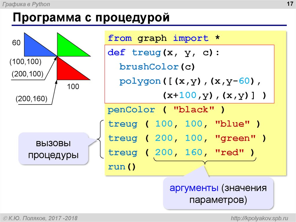 Графика в python презентация