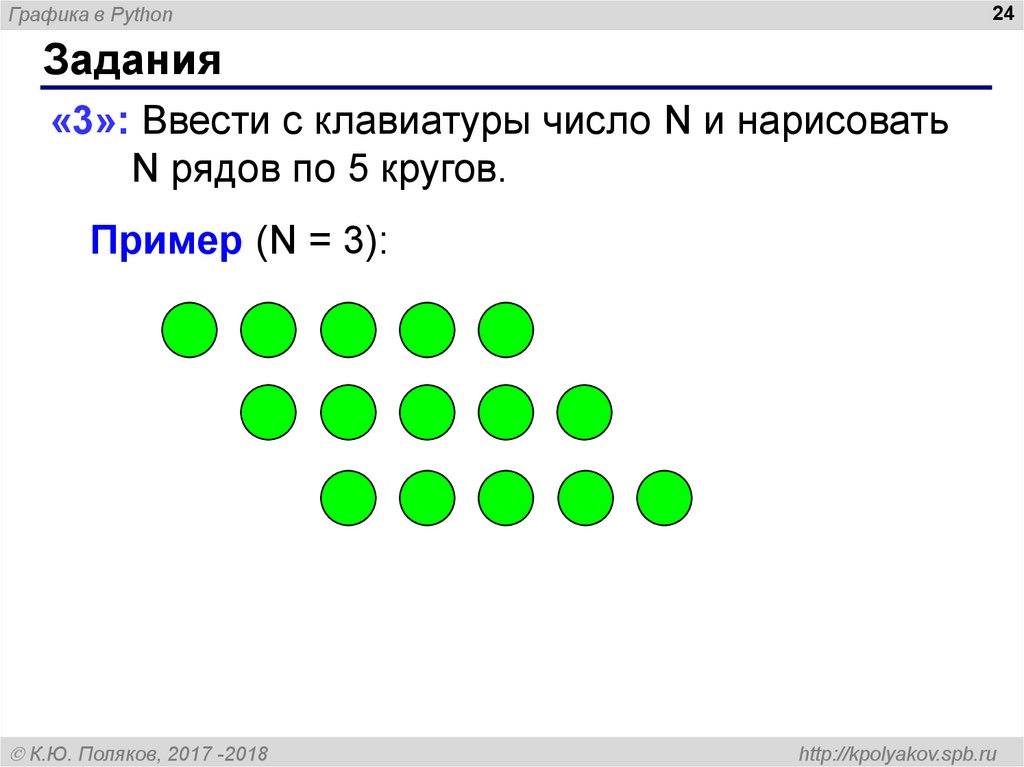 Ввести с клавиатуры число n и нарисовать n вертикальных рядов по 5 ромбиков