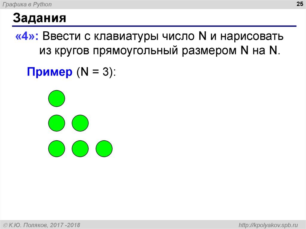 Графика в python. Графики в питоне. Задачи с графиками в питоне. График пи.