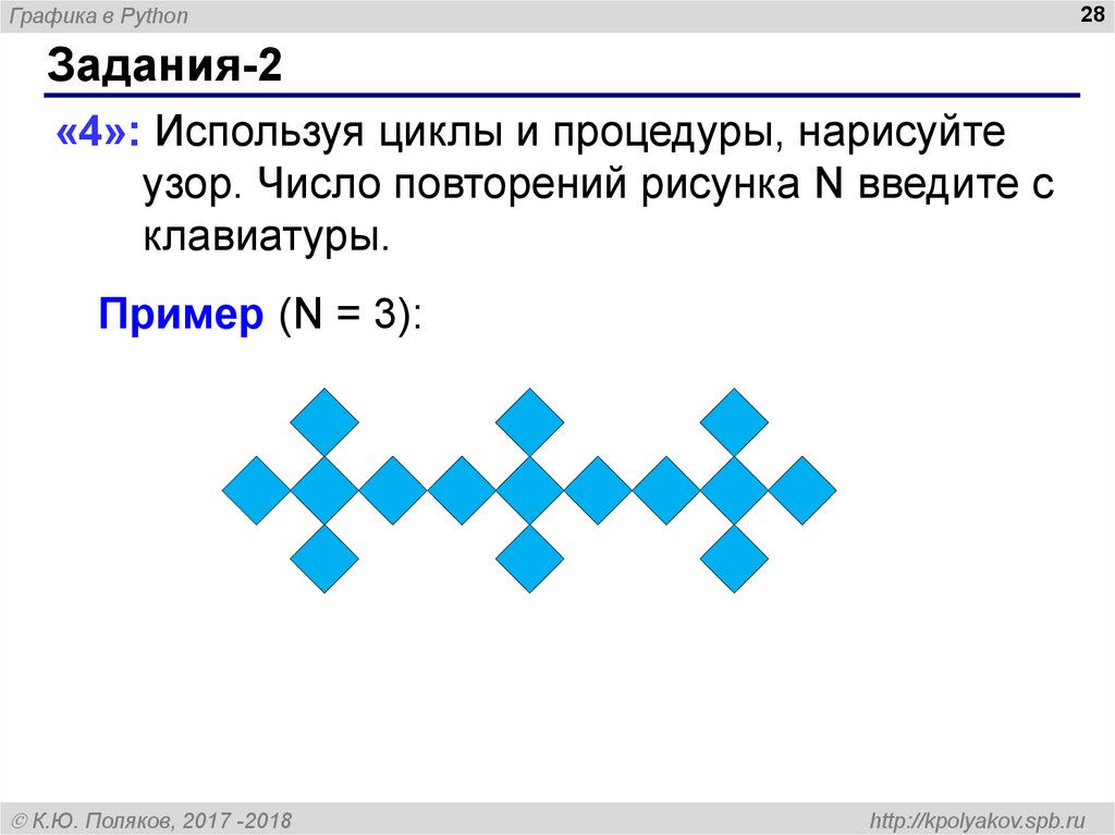 Графика в python презентация