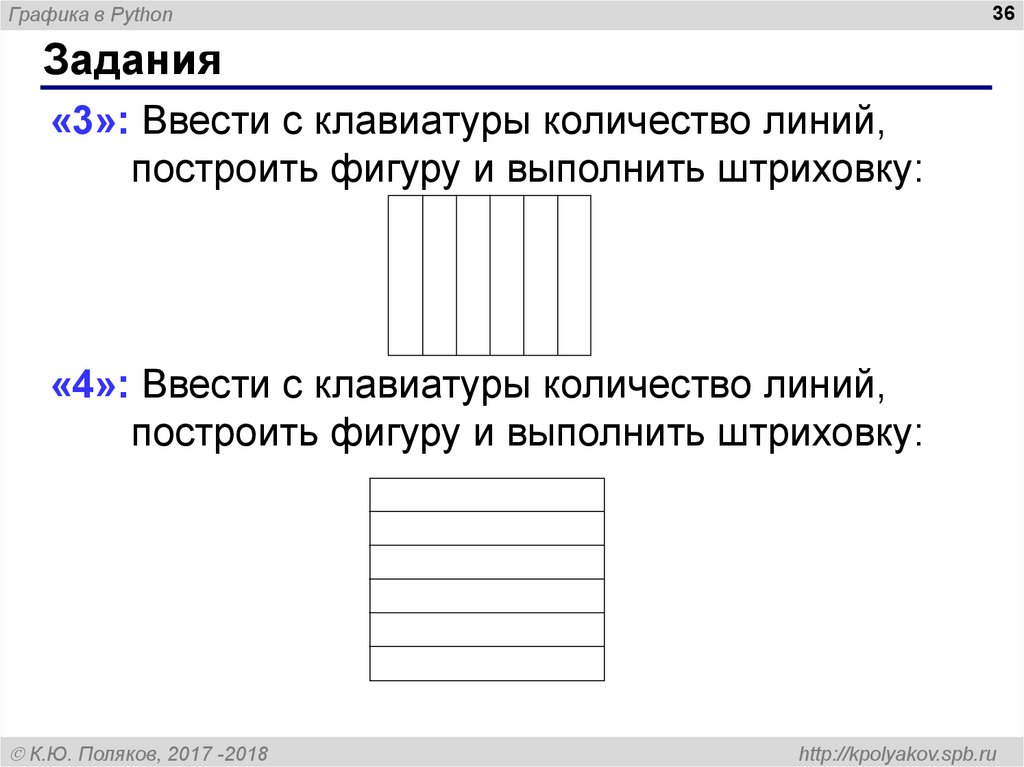 Объем линией. Ввести с клавиатуры число линий и построить фигуру. Ввести с клавиатуры число линий штриховки и построить. Ввести с клавиатуры количество линий и построить фигуру питон. Ввести с клавиатуры число линий и построить фигуру Паскаль.