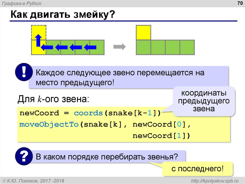 Построить диаграмму python. Графики в питоне. Графика в Python. Графика в питоне Поляков. Графический питон.