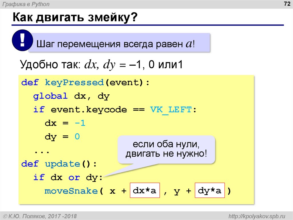 Распознавание графиков с картинки python