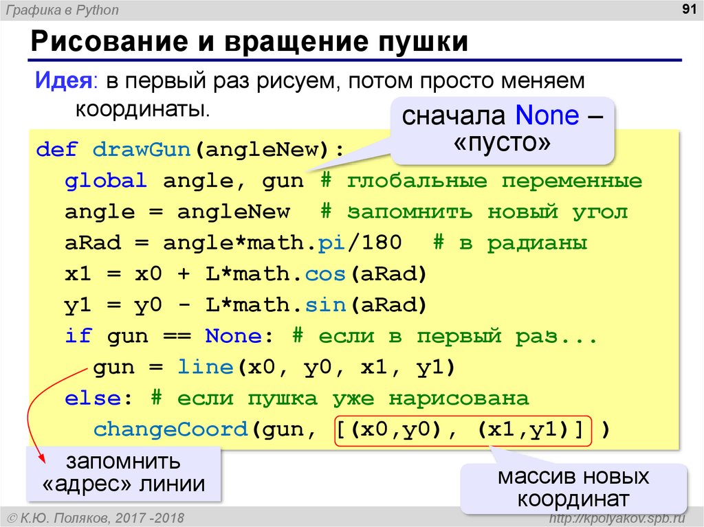 Графика в python. Графики в питоне. График питон. Виды графиков питон.