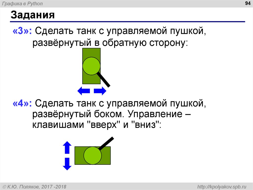 Графика в питон презентация