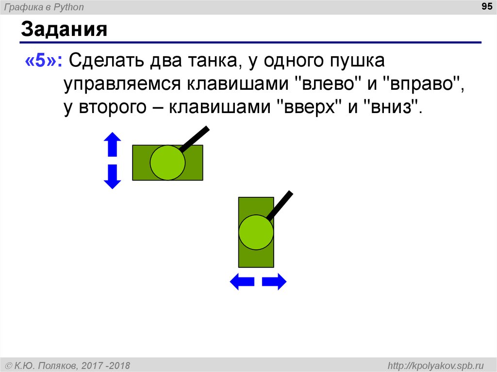 Графика в python презентация