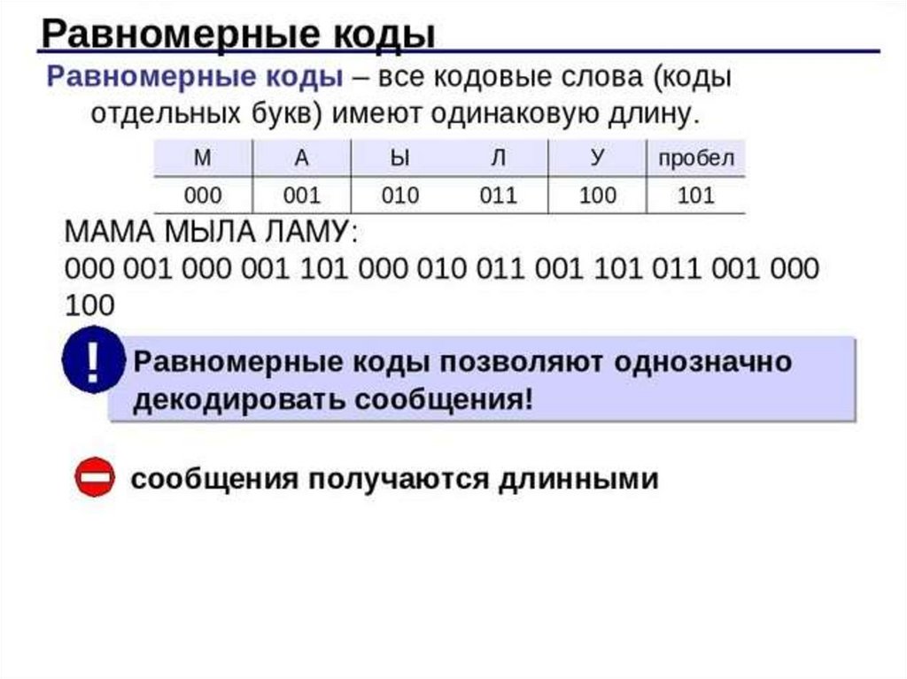 Кодовое слово 4 буквы. Равномерные и неравномерные коды. Равномерное и неравномерное кодирование 7 класс. Слово код. Какую длину имеют все кодовые слова.