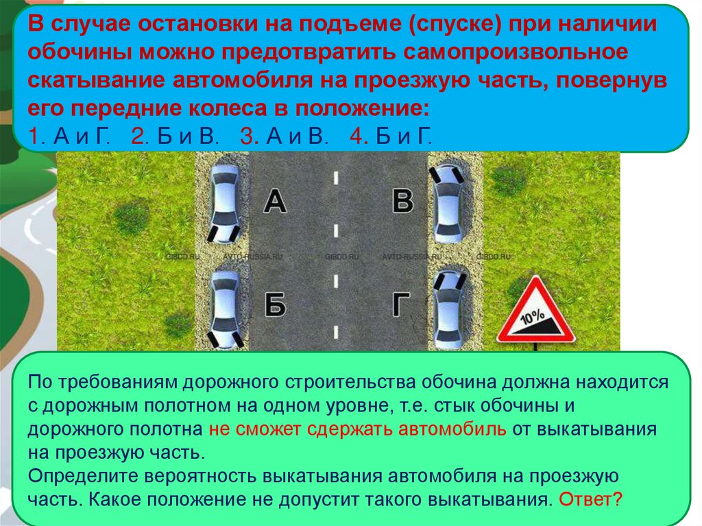 Основы безопасного управления транспортным средством. Категории управления транспортными средствами. Приемы управления ТС картинка.