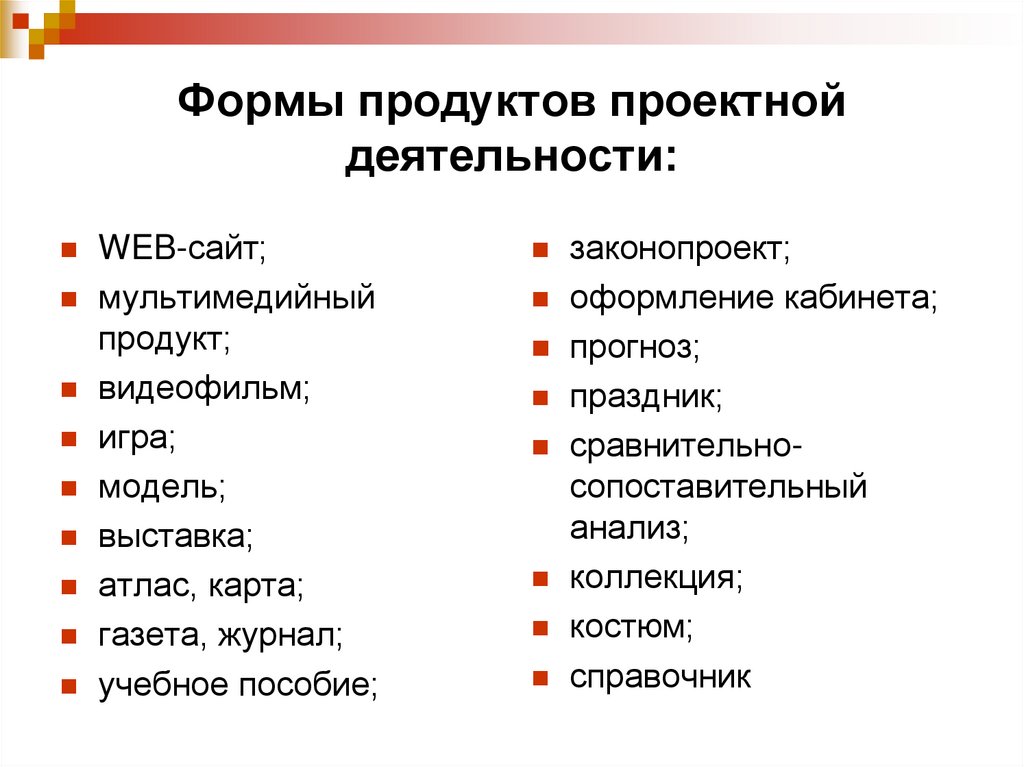 Продукт проекта оформление. Формы проектных продуктов. Формы продуктов проектной деятельности. Образовательный проект формы продукта. Примеры продуктов проектной деятельности.