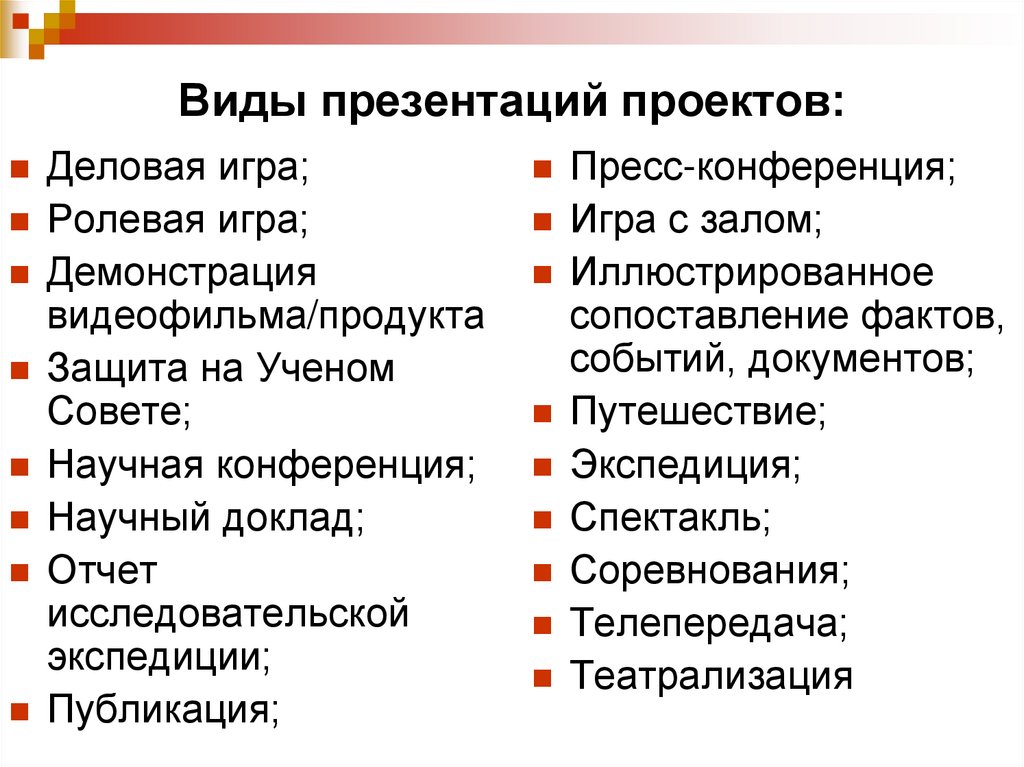 Презентация виды обучения